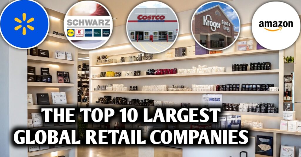 Global Retail Company