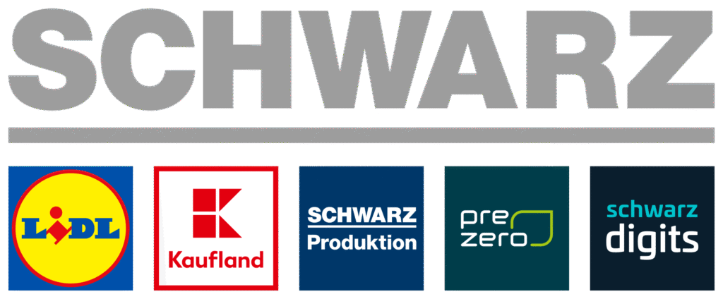 Global Retail Company