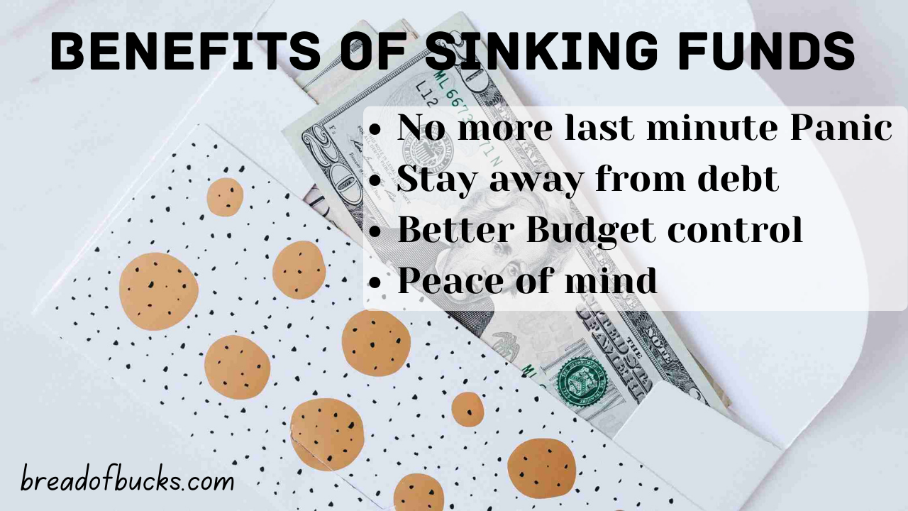 Sinking Fund